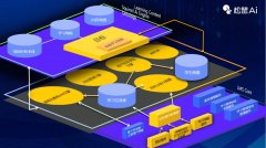 它正在于证明手艺并非冰凉东西 