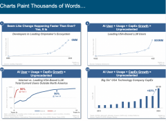 <b>灵敏的洞察力和深刻的行业理解</b> 