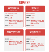 东西链以数据办理、模子办理、智能体办理三大 